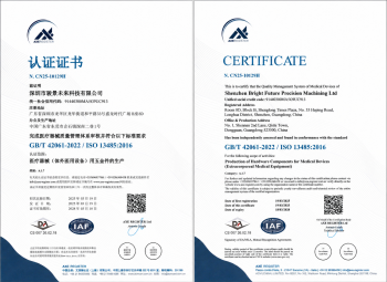 ISO13485-2016 Certificate